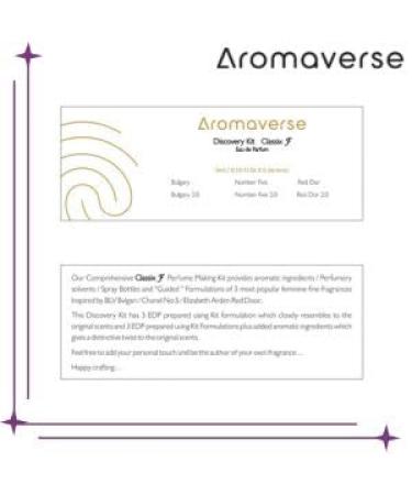 Classic F Inspired Feminine EDP Discovery Kit 6x3ml Perfume Set | Long-Lasting Fragrance | Premium Eau de Parfum Sampler | Long-Lasting Scents for Her | Travel-Friendly - Buy Online on GoSupps.com