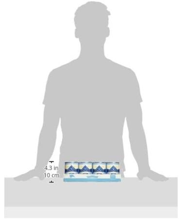 Blue Buffalo Homestyle Recipe Natural Puppy Wet Dog Food - Chicken - 12.5oz Can (Pack of 12) - Buy Online on GoSupps.com