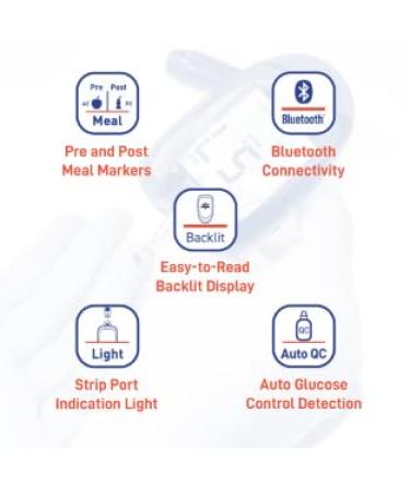 Nipro 4SURE Smart Duo Blood Sugar Test Kit for Type 1 & Type 2 Diabetes - Accurate Glucose & Ketone Monitoring with Smartphone Connectivity - Buy Online on GoSupps.com