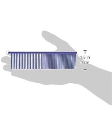 Resco Professional Fello Nursing Comb for Dogs & Cats - Antistatic Medium-Size Tooth Spacing (3.8 cm) - Candy Blue - Buy Online on GoSupps.com