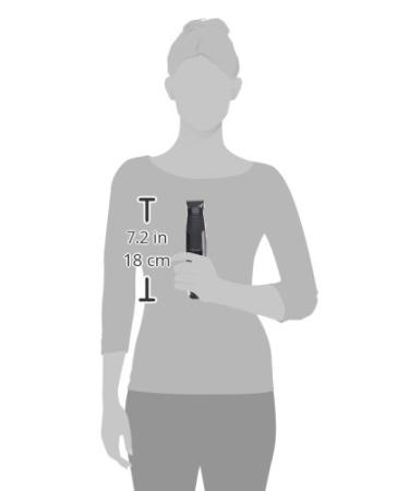 Remington PG6171 The Crafter - Beard Trimmer & Grooming Set 11PCS | Platinum - Buy Online on GoSupps.com