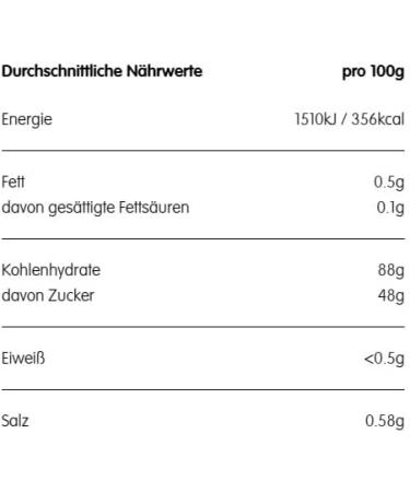 Liquorice Katinchen Liquorice Piratos Total 8 Bags of 175 g Sweets in Bag Including Shop of Wonder Thank You Sticker - Buy Online on GoSupps.com