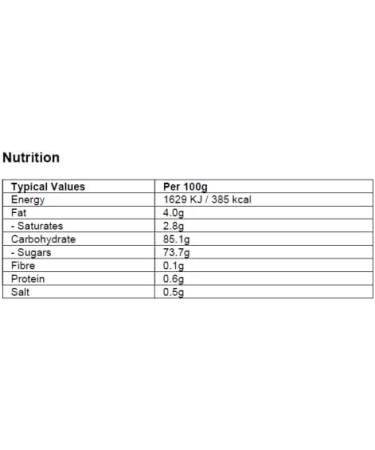 Box Of Old Fashioned Jumbo Sweets Gifts for Men or Women |A Huge Retro Hamper Box By Berrymans | Black Jacks Parma Violets. - Buy Online on GoSupps.com