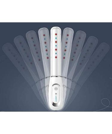 Portable Vaginal Rejuvenation Wand - LED Light Anti-Inflammatory Device for Vaginitis Menopause & Women's Health Care - Buy Online on GoSupps.com