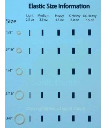 500 Pack 5/16 Inch Clear Latex Free Orthodontic Elastic Rubber Bands - Heavy 4.5 Ounce - Made in USA by Sonic Dental - Buy Online on GoSupps.com