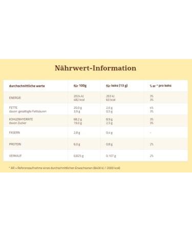  Mulino Bianco Mulino Bianco Cookie test kit 10 x 350g Girotondi Macine Galletti Spicchi di sole - Buy Online on GoSupps.com