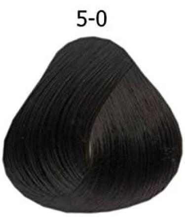 Igora Royal 5-0 - Buy Online on GoSupps.com