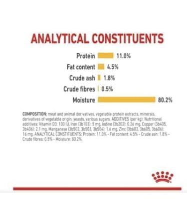 Royal Canin Sensory Taste in Jelly Wet Cat Food 85g (Pack of 48) - Buy Online on GoSupps.com