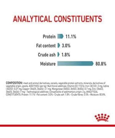 ROYAL CANIN Hairball Care In Jelly Adult Wet Cat Food (Pack of 24) - Buy Online on GoSupps.com