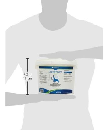 Canina Biotin Forte Powder 2 kg - Buy Online on GoSupps.com