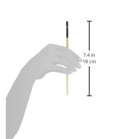 IBD Gel Application Brush 15g | Premium Nail Art Tool for Perfect Gel Application | Fast International Shipping - Buy Online on GoSupps.com