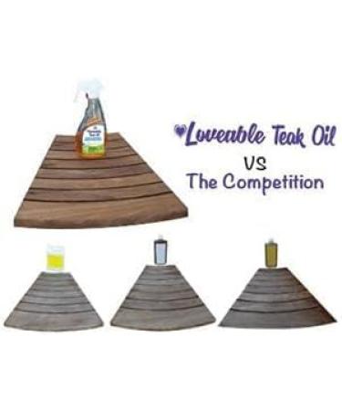 EcoDecors Teak Oil & Restorer 24 oz - Protect & Enhance Outdoor Furniture Teak Sealer Cleaner & Stain for Long Lasting Shine - Buy Online on GoSupps.com