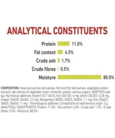 Royal Canin Sensory Smell in Jelly Wet Cat Food 85g (Pack of 24) - Buy Online on GoSupps.com