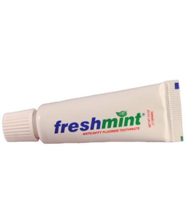 10 Basic Hygiene & Toiletry Kits for Men, Women, Children - Ideal for Homeless, Charity, NonProfit Organizations - Buy Online on GoSupps.com