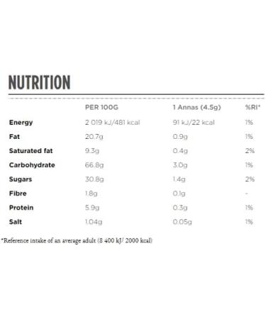 Anna's Thins - Almond - 150g - Buy Online on GoSupps.com