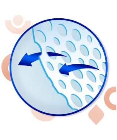 Always Ultra Thin Panty Liners with Flexi Wings - 76 Count, Coreboost, 10-Hour Leak Protection - Buy Online on GoSupps.com