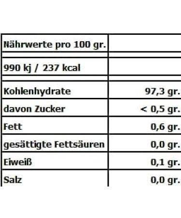 pin24shop 50 gr. gooseberry without sour sugar from fair candy - Buy Online on GoSupps.com