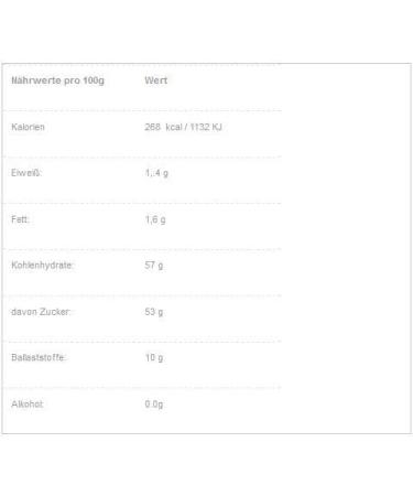  Krauterino24 Krauterino24 - Cubed Apples - Quantity: 100g - Buy Online on GoSupps.com