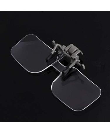 Magnifying 2X Glasses Style Magnifier Magnifying Glass with Clip for Reading G8TB Made in China - Buy Online on GoSupps.com