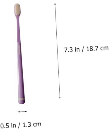 Shop Minkissy 8-Pack Extra Soft Motherhood Toothbrushes for Sensitive Gums - Ideal for Pregnant Women - Buy Online on GoSupps.com