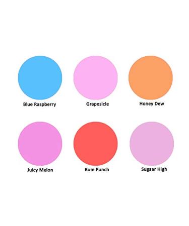 KAB Coconut Lip Oil - Hydrating, Non-Sticky, Tinted Gloss with Vitamin E - Cruelty-Free Juicy Blue Raspberry Shade - Buy Online on GoSupps.com