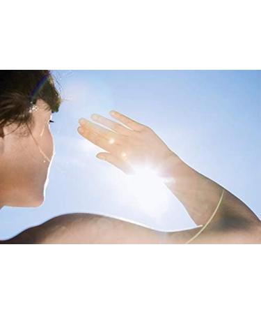 Nivea Sun Protect and Refresh Invisible Cooling 20 Medium Sun Spray 200 ml - Buy Online on GoSupps.com