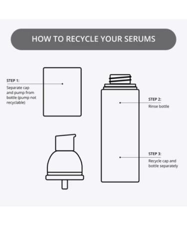 Nip + Fab Dragon's Blood Fix Plumping Serum with Hyaluronic Acid - 1.7 fl oz - Anti-Aging, Hydrating, and Moisturizing Formula for Fine Lines and Wrinkles - Buy Online on GoSupps.com