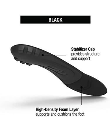 Superfeet Black Orthotic Arch Support Insoles - Thin & Tight Shoes - Size 9.5-11 Men, 10.5-12 Women - Buy Online on GoSupps.com