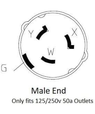 Buy Marine & RV Cords 125/250V 50A Male to (2) 30A Female Y Splitter Adapter - 21523 for Shore Power | International Shipping Available - Buy Online on GoSupps.com