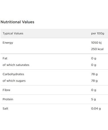 Fruit Flavoured Rainbow Berries in Reusable 970 millilitre Victorian Style Plastic Jar 750 grams - Buy Online on GoSupps.com