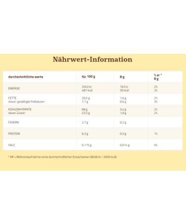  Mulino Bianco Mulino Bianco Canestrini Biscuits 3 x 200 g - Buy Online on GoSupps.com