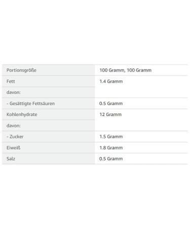 Pfanni Puree 100% Natural - Creamy Instant Potato Puree (128g) | Buy Internationally - Buy Online on GoSupps.com