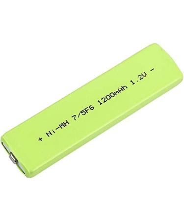1200mAh Replacement Battery for Panasonic HHF-1PSC HHF-AZ01 SL-CT Series | Long-Lasting & Compatible - Buy Online on GoSupps.com