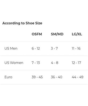 Mueller Omniforce Plantar Fasciitis Sock Black Large/X-Large - Buy Online on GoSupps.com