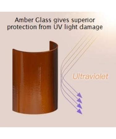 Buy 10x 30ml Brown Glass Spray Bottles with Pump Atomizer & Protective Caps - Ideal for Travel & Cosmetic Use - Buy Online on GoSupps.com