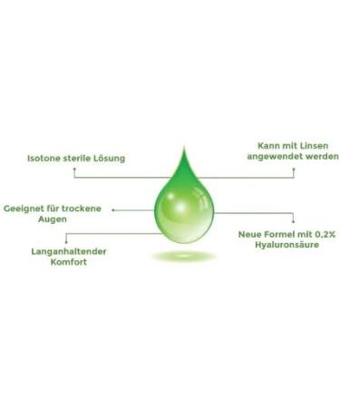 VEOS Eye Drops with Sodium Hyaluronate 0.2% - Moisturizing Relief for Red Eyes - Preservative-Free - 10ml (2 Pack) - Shop Internationally! - Buy Online on GoSupps.com