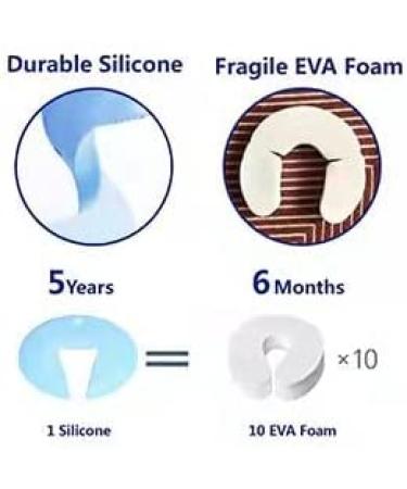 Neobay Door Pinch Guard (Pack of 4). Durable Silicone Door Stopper for Babies. Finger Pinch Guard Prevents Finger Pinch Injuries  Slamming Doors. - Buy Online on GoSupps.com