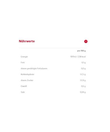 Buy Schwartau Redcurrant Jelly 200g (Pack of 4) - Premium Fruit Juice Spread for International Shipping - Buy Online on GoSupps.com