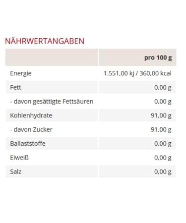 Buy GOLDEN INGREDIENTS Organic Dextrose Monohydrate Powder 10 kg - Premium Bulk Container for Baking & Sweetening - International Shipping Available - Buy Online on GoSupps.com