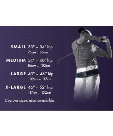 Serola Sacroiliac Belt Large - Fits 40-46 Hip Measurement - Support for SI Joint Pain - Buy Online on GoSupps.com
