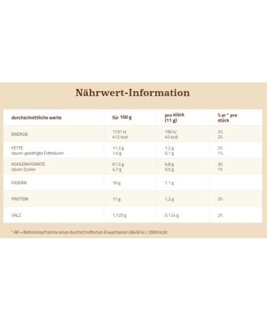  VOGLIA DI PUGLIA Mulino Bianco Wholemeal Granetti Without Preservatives 12 Pieces 280 Grams - Buy Online on GoSupps.com