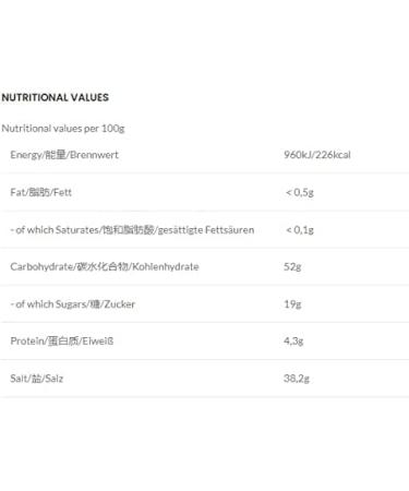 Premium Mushroom Seasoning Umami Powder (Vegan) 200g - Buy Online on GoSupps.com