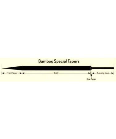 Royal Wulff Bamboo Special Fly Line 3F - Premium Quality Fly Line - Buy Online on GoSupps.com