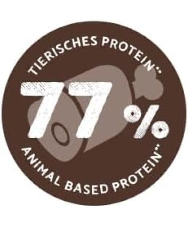 bosch HPC Mini Junior - Dry food for small breed puppies (up to 15 kg) - 1 x 15 kg - Buy Online on GoSupps.com