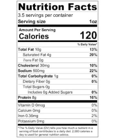 Piller's Black Kassel Picante Salami Whips 3.5oz - Pack of 2 | Spicy Salami Snack - Buy Online on GoSupps.com