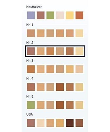 Kryolan Concealer Circle 9086 NR 2 Makeup - Color Correcting Concealer Palette - Buy Online on GoSupps.com