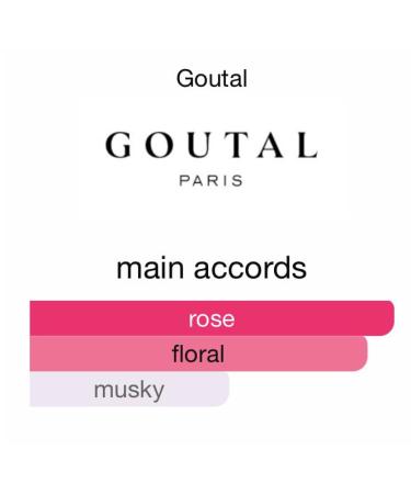 Ce Soir ou Jamais by Annick Goutal for Women EDT Vials (Lot of 3 samples) each 0.05 fl oz /1.5ml - Buy Online on GoSupps.com