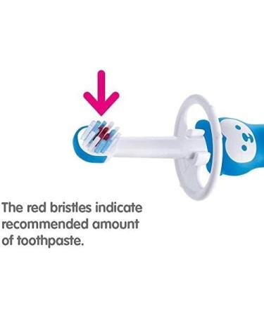 MAM Baby's Brush Pack of 2 Baby Toothbrushes With Safety Shields Ideal for Teaching Dental Hygiene to Infants Toothbrush for Babies Suitable From Birth Pink (Designs May Vary) - Buy Online on GoSupps.com