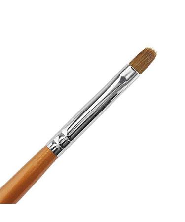 Cupio Kolinsky Gel brush oval R6