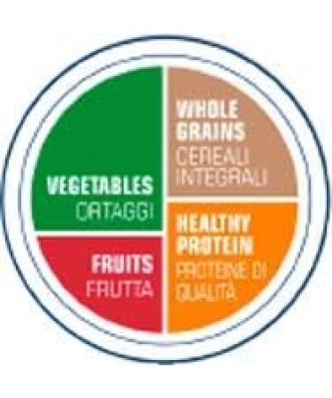  Rilevo Rilevo 25 Easter Barre Against Hunger 25 x 25 g - Buy Online on GoSupps.com